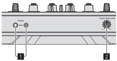PIONEER DDJ-SZ - Painel frontal - 1