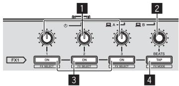 PIONEER DDJ-SZ - Effect section - 1