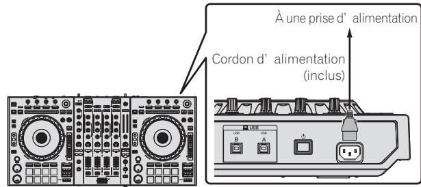 PIONEER DDJ-SZ - Raccordements - 4