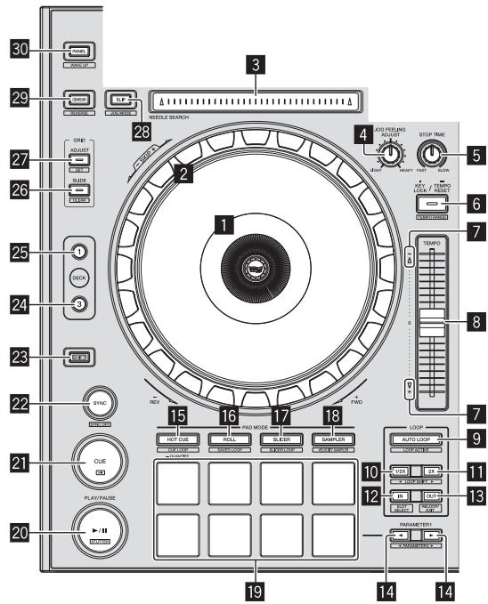 PIONEER DDJ-SZ - Deck section - 1