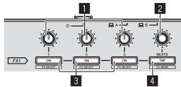 PIONEER DDJ-SZ - Sezione effetti - 1