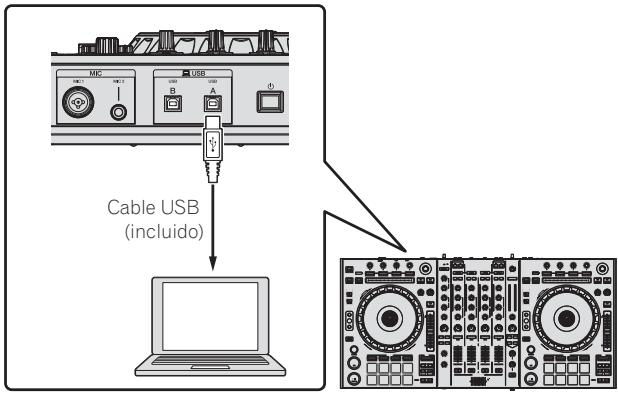 PIONEER DDJ-SZ - Conexiones - 3