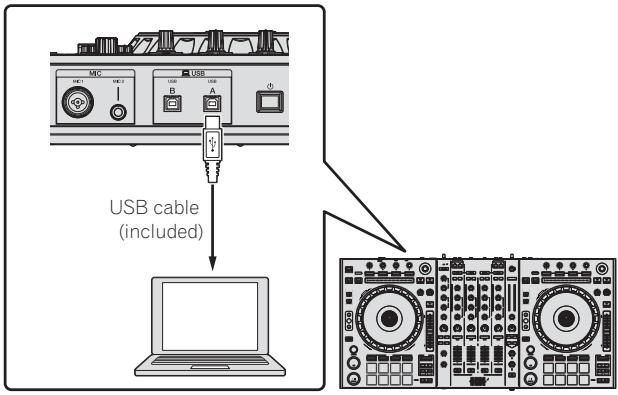 PIONEER DDJ-SZ - Connections - 3