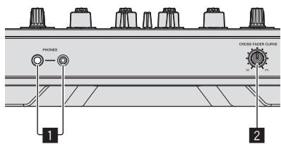 PIONEER DDJ-SZ - Front panel - 1