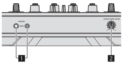 PIONEER DDJ-SZ - Pannello anteriore - 1