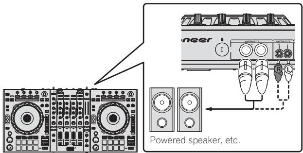 PIONEER DDJ-SZ - Connections - 2