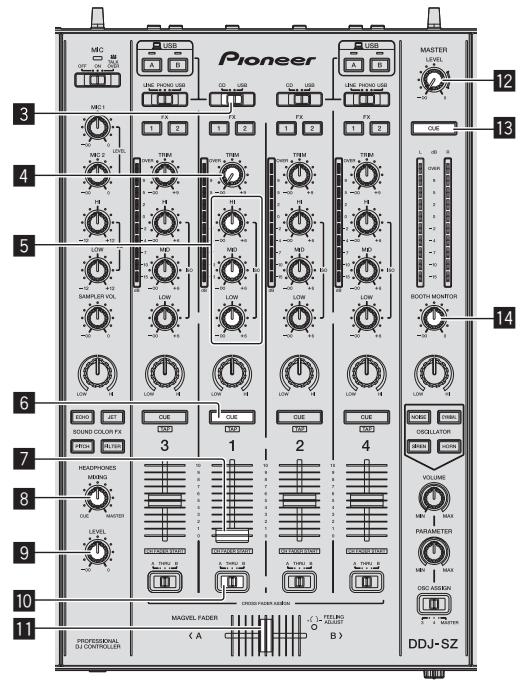 PIONEER DDJ-SZ - Reproduzir faixas e emitir o som - 1