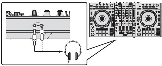 PIONEER DDJ-SZ - Conexiones - 1