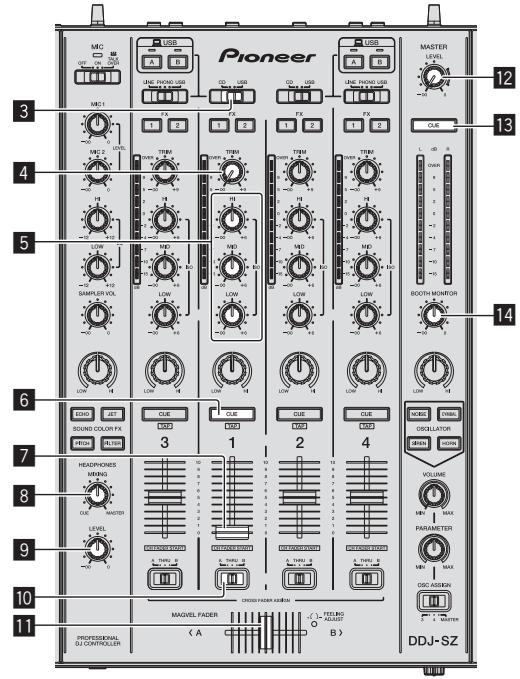 PIONEER DDJ-SZ - Rlproduzione di brani e del relative audio - 1