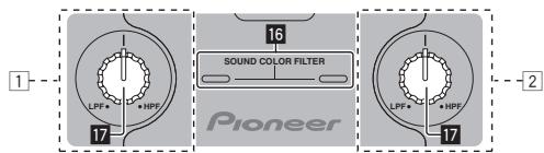 PIONEER DJM-250-W - Verwendung der Filter-Funktion (Filter-Sekction) - 1