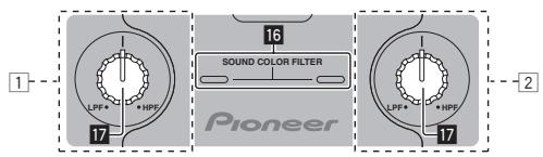 PIONEER DJM-250-W - Uso de la funciona de filtro (sección de filtro) - 1