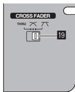 PIONEER DJM-250-W - Wahlen der Crossfader-Kurve-Eigenschaften (Crossfader-Sektion) - 1