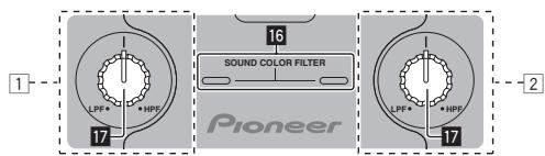 PIONEER DJM-250-W - Using the filter function (filter section) - 1