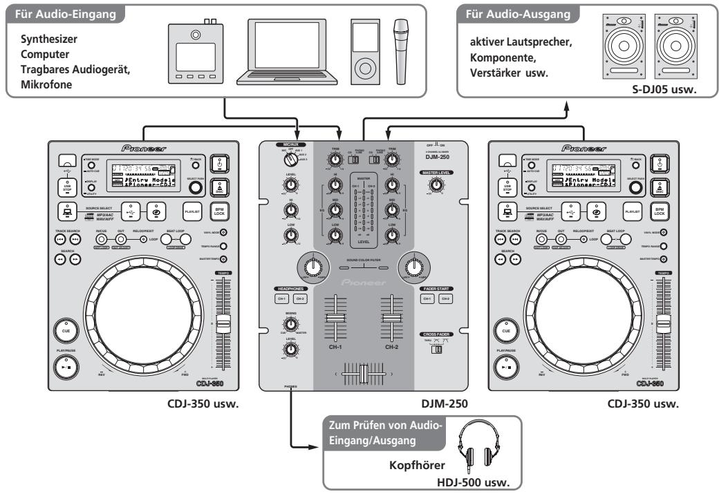 PIONEER DJM-250-W - Beispiel für System-Setup - 1