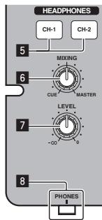 PIONEER DJM-250-W - Monitoreo del sonido con los auriculares (sección de auriculares) - 1