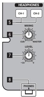 PIONEER DJM-250-W - Monitoring the sound over headphones (headphones section) - 1