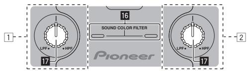 PIONEER DJM-250-W - Usare la funzione dihetto (sezione filtri) - 1