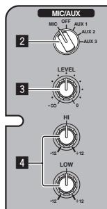 PIONEER DJM-250-W - Verwendung eines Mikrofons oder externen Geräts (MIC/AUX-Sektion) - 1