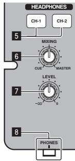 PIONEER DJM-250-W - Monitoraggio in cuffia del suono (sezione cuffia) - 1