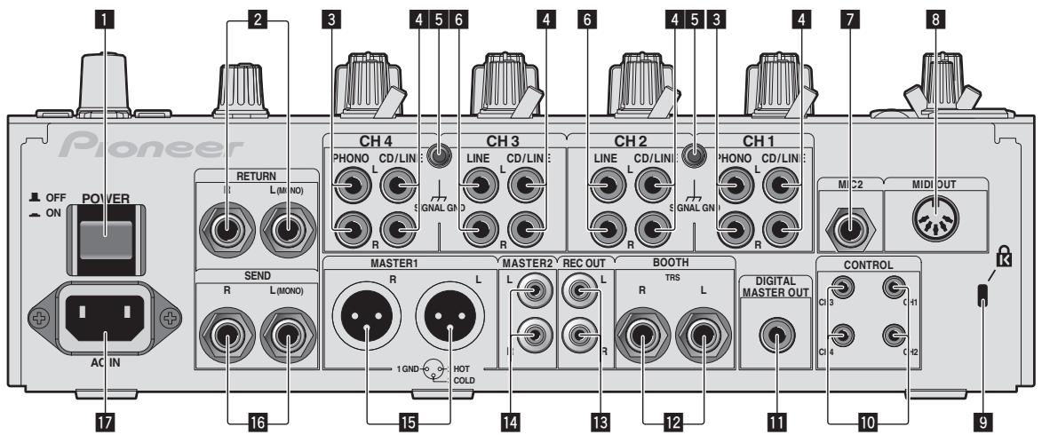 PIONEER DJM-850-K - Connections - 1
