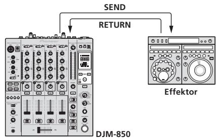 PIONEER DJM-850-K - SND/RTN - 1