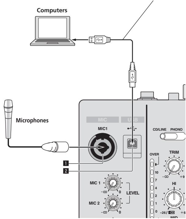 PIONEER DJM-850-K - Connecting to the control panel - 1