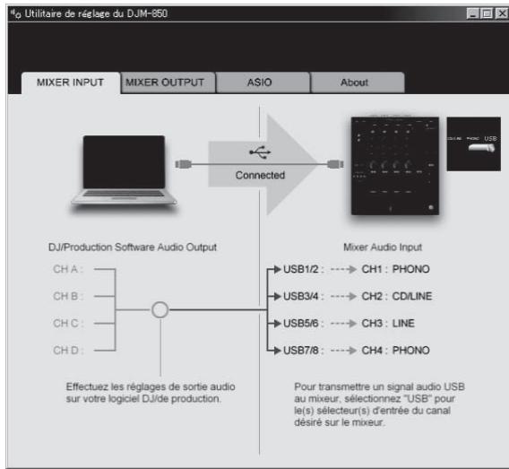 PIONEER DJM-850-K - Cliquez sur l'onglet [MIXER INPUT]. - 1