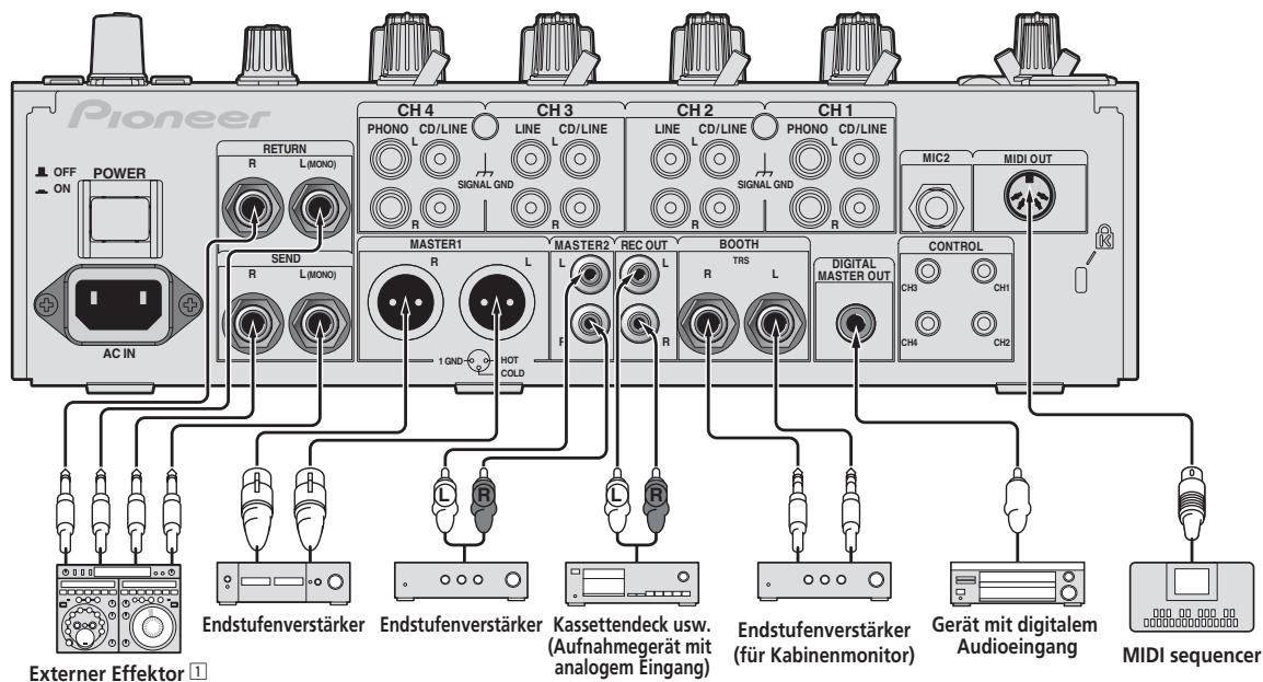 PIONEER DJM-850-K - Anschlieben der Ausgangsbuchsen - 1