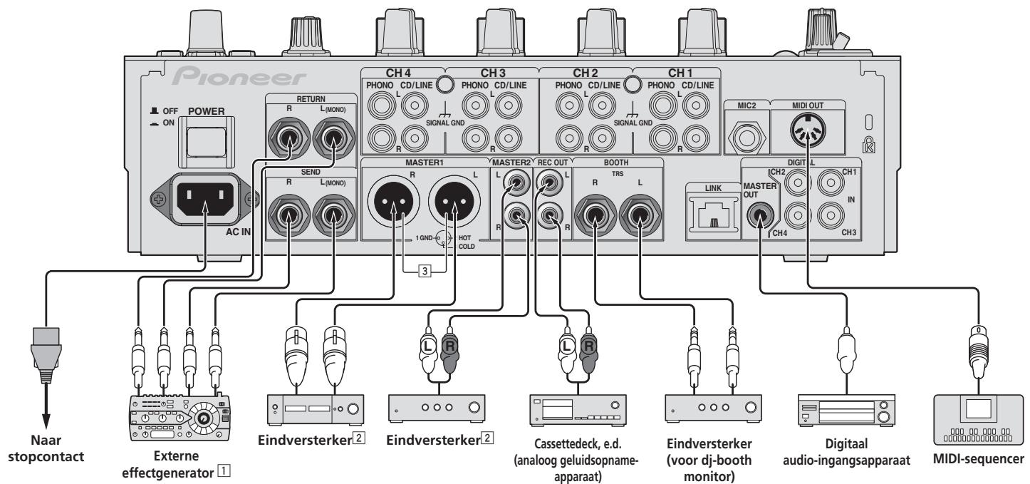 PIONEER DJM-900SRT - Aansluiten van ingangsaansluitingen - 2