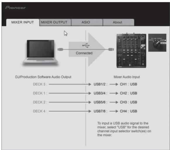 PIONEER DJM-900SRT - Click the [MIXER INPUT] tab. - 1