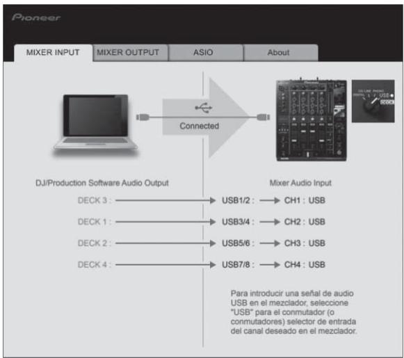 PIONEER DJM-900SRT - Verificación del estado de los conmutadores selectores de entrada de esta unidad - 1