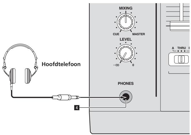 PIONEER DJM-900SRT - Aansluiten op het bedieningspaneel - 2