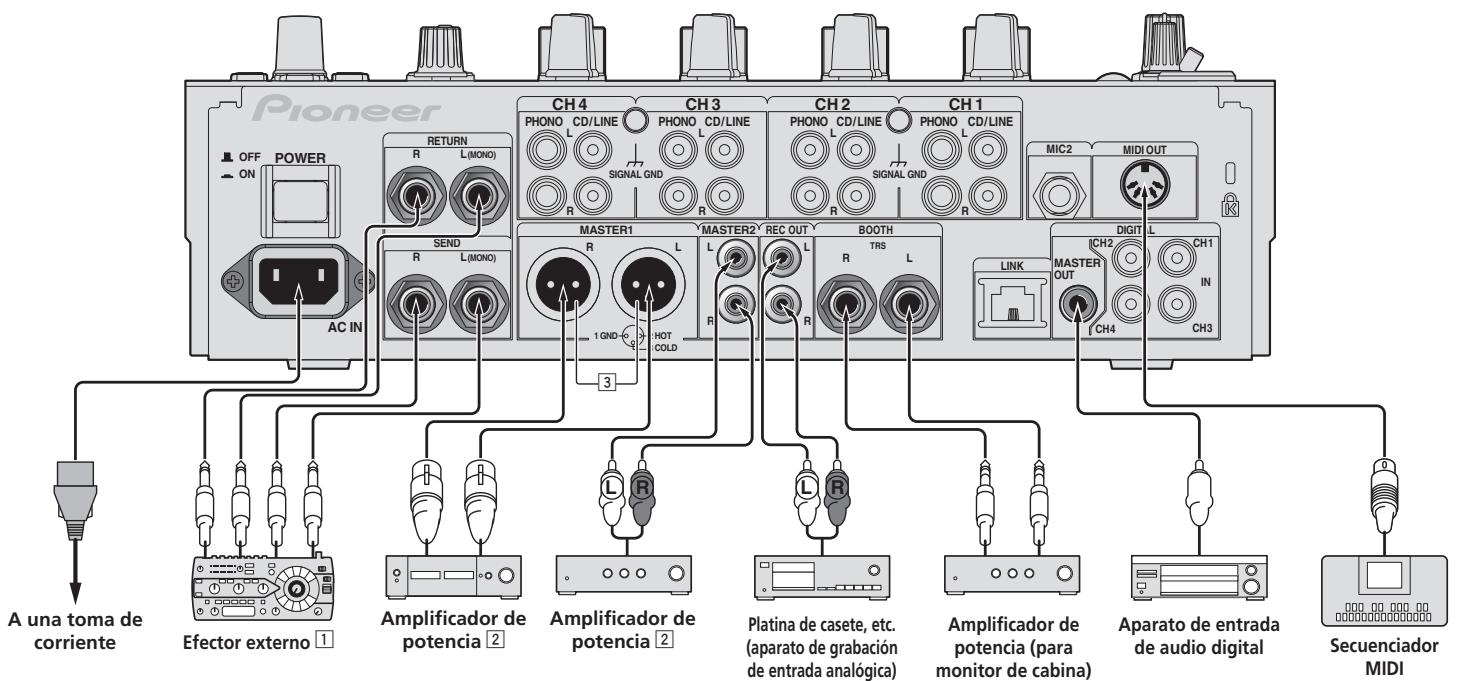 PIONEER DJM-900SRT - Conexión de terminales de entrada - 2