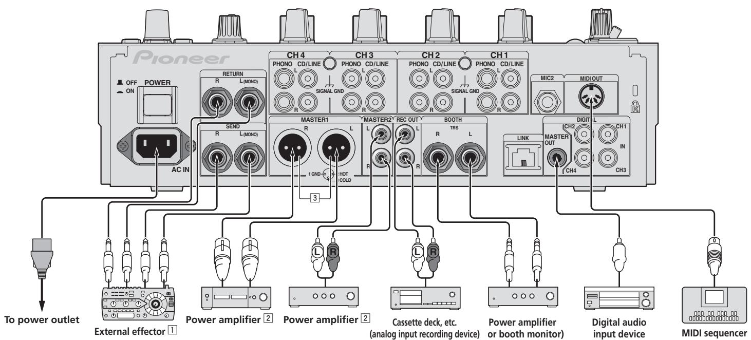 PIONEER DJM-900SRT - Connecting input terminals - 2
