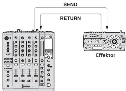 PIONEER DJM-900SRT - SND/RTN ^1 - 1