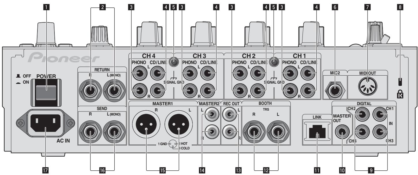 PIONEER DJM-900SRT - Als het volgende scherm verschijnt, kunt u het [Serato DJ]-pictogram naar het [Applications]-mappictogram slepen. - 2