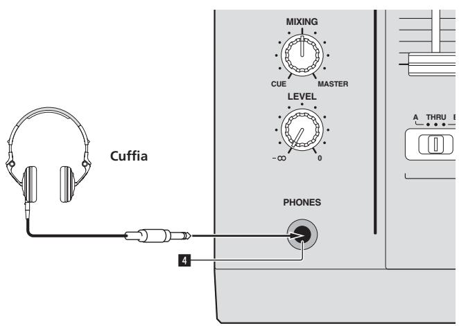 PIONEER DJM-900SRT - Collegamento ad un pannello di controllo - 2
