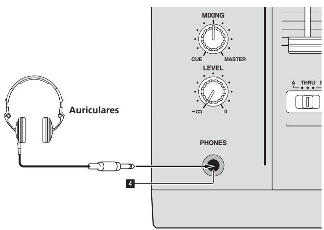 PIONEER DJM-900SRT - Conexión de terminales de entrada - 4
