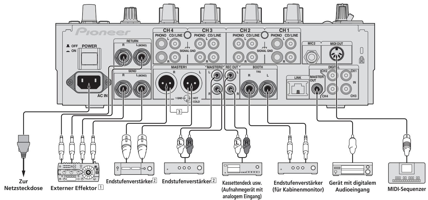 PIONEER DJM-900SRT - Anschließen der Eingangsbuchsen - 2