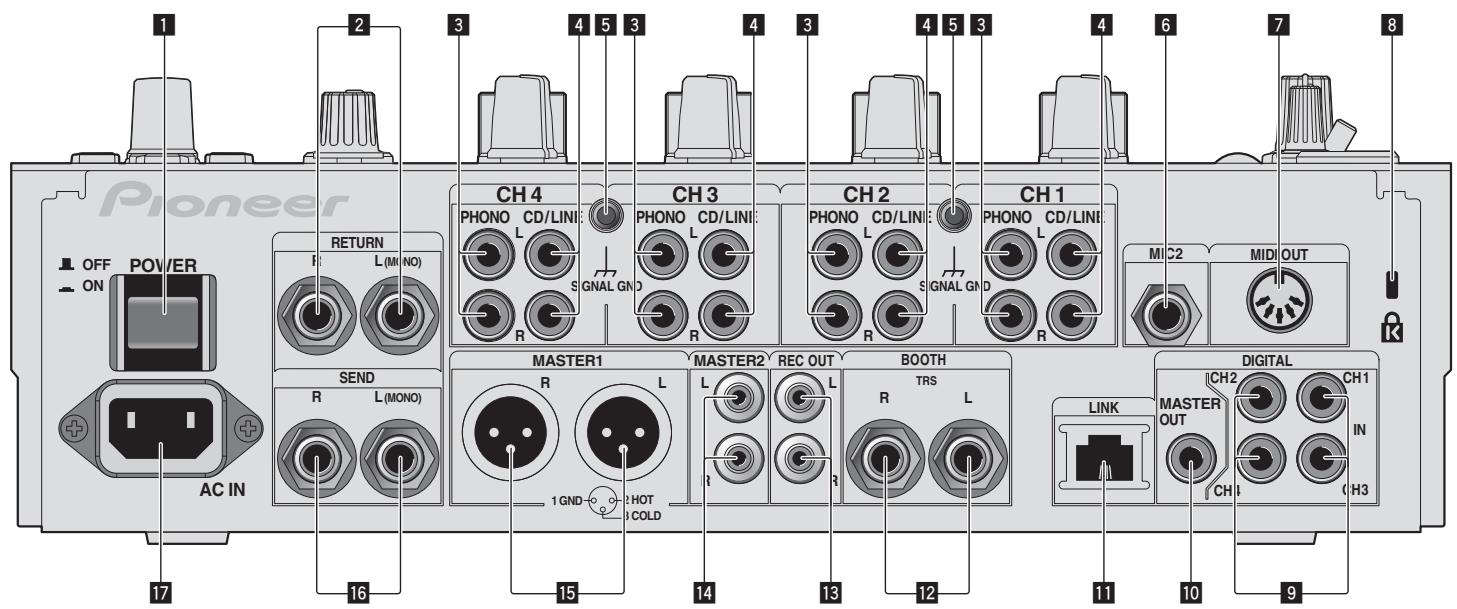 PIONEER DJM-900SRT - Si aparece la pantalla siguiente, arrastre y coloque el icono [Serato DJ] en el icono de carpeta [Applications]. - 2