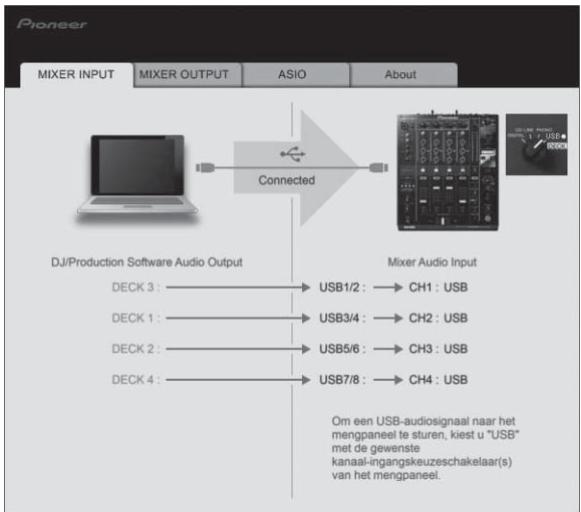 PIONEER DJM-900SRT - Controleren van de status van de ingangskeuzeschakelaars van dit toestel - 1