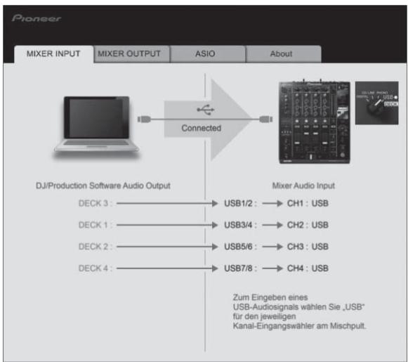 PIONEER DJM-900SRT - Prüfen des Status der Eingangswahl-Schalter dieses Geräts - 1