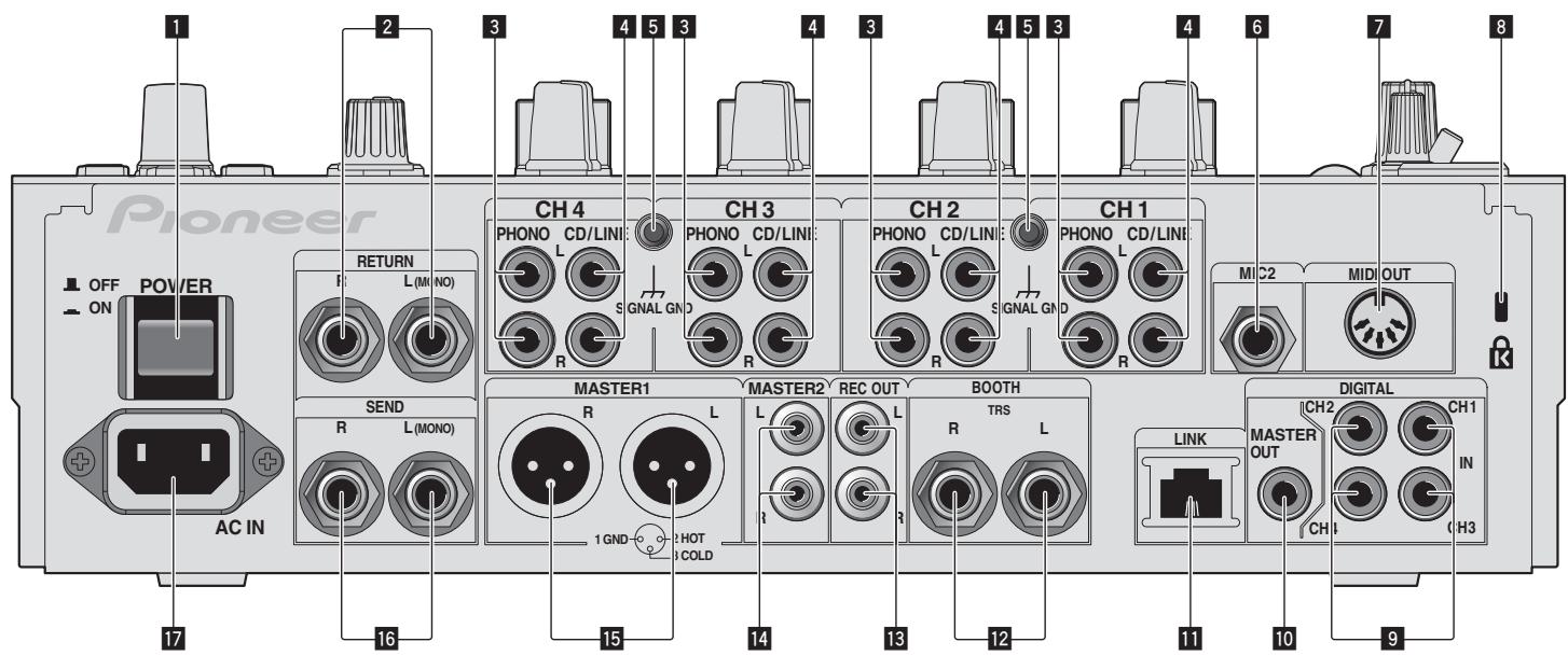 PIONEER DJM-900SRT - Scaricare Serato DJ dalla pagina di download. - 3