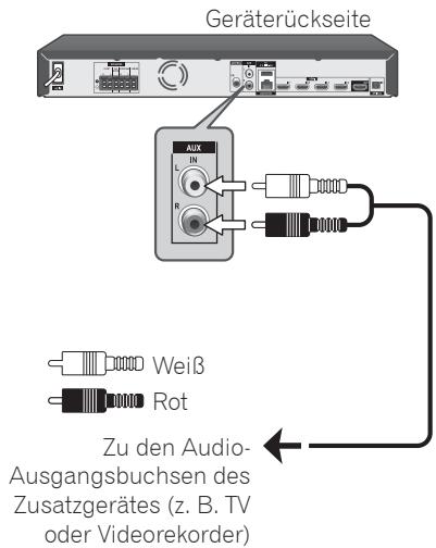 PIONEER MCS-FS131 - AUX-Anschluss - 1