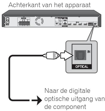 PIONEER MCS-FS131 - OPTICAL-aansluiting - 1