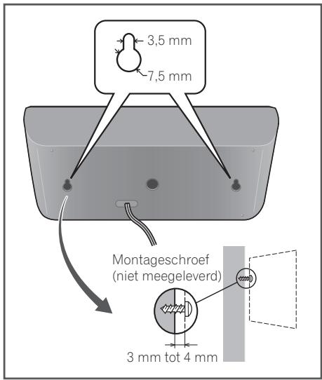 PIONEER MCS-FS131 - ! Waarschuwing - 1