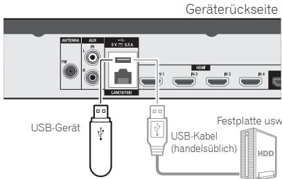 PIONEER MCS-FS131 - Achtung - 2