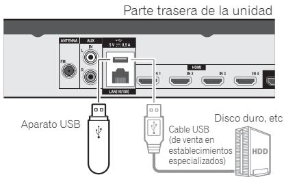 PIONEER MCS-FS131 - Aviso - 2