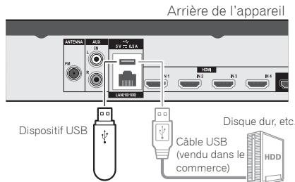 PIONEER MCS-FS131 - Attention - 2