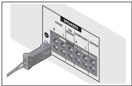PIONEER MCS-FS131 - Preparing the speakers - 1